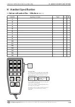 Preview for 21 page of RSG MCS-16 User Manual