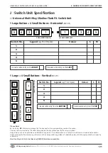 Preview for 23 page of RSG MCS-16 User Manual