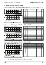 Preview for 24 page of RSG MCS-16 User Manual