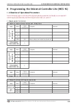 Preview for 27 page of RSG MCS-16 User Manual