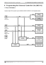 Preview for 32 page of RSG MCS-16 User Manual