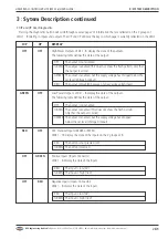 Preview for 44 page of RSG MCS-16 User Manual