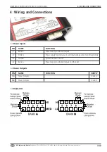 Preview for 45 page of RSG MCS-16 User Manual