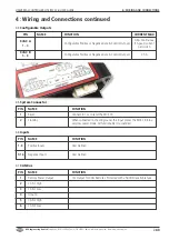 Preview for 46 page of RSG MCS-16 User Manual