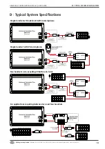 Preview for 6 page of RSG MCS-32 User Manual