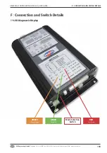 Preview for 15 page of RSG MCS-32 User Manual