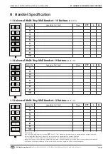 Preview for 19 page of RSG MCS-32 User Manual