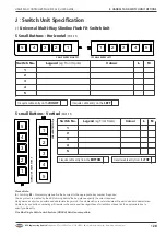 Preview for 22 page of RSG MCS-32 User Manual