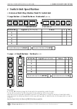 Preview for 23 page of RSG MCS-32 User Manual