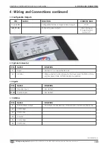 Preview for 46 page of RSG MCS-32 User Manual