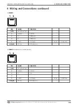 Preview for 47 page of RSG MCS-32 User Manual