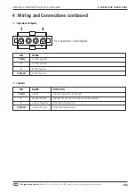 Preview for 48 page of RSG MCS-32 User Manual