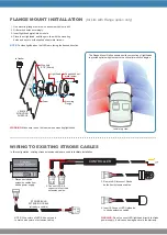 Preview for 2 page of RSG Standby S-HAL06 User Manual