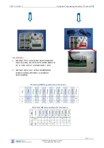 Preview for 8 page of RSI VIDEO TECHNOLOGIES XT600i Complete Setup And Programming Manual