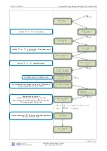 Preview for 11 page of RSI VIDEO TECHNOLOGIES XT600i Complete Setup And Programming Manual