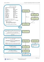 Preview for 12 page of RSI VIDEO TECHNOLOGIES XT600i Complete Setup And Programming Manual