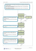 Preview for 13 page of RSI VIDEO TECHNOLOGIES XT600i Complete Setup And Programming Manual