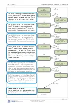 Preview for 14 page of RSI VIDEO TECHNOLOGIES XT600i Complete Setup And Programming Manual