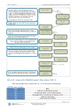 Preview for 15 page of RSI VIDEO TECHNOLOGIES XT600i Complete Setup And Programming Manual