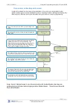 Preview for 18 page of RSI VIDEO TECHNOLOGIES XT600i Complete Setup And Programming Manual