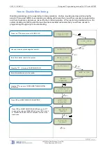 Preview for 19 page of RSI VIDEO TECHNOLOGIES XT600i Complete Setup And Programming Manual