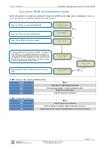 Preview for 20 page of RSI VIDEO TECHNOLOGIES XT600i Complete Setup And Programming Manual