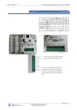 Preview for 28 page of RSI VIDEO TECHNOLOGIES XT600i Complete Setup And Programming Manual