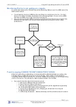 Preview for 36 page of RSI VIDEO TECHNOLOGIES XT600i Complete Setup And Programming Manual