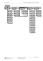 Preview for 38 page of RSI VIDEO TECHNOLOGIES XT600i Complete Setup And Programming Manual