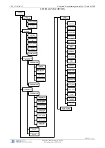 Preview for 39 page of RSI VIDEO TECHNOLOGIES XT600i Complete Setup And Programming Manual