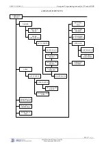 Preview for 41 page of RSI VIDEO TECHNOLOGIES XT600i Complete Setup And Programming Manual