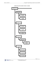 Preview for 42 page of RSI VIDEO TECHNOLOGIES XT600i Complete Setup And Programming Manual