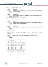 Preview for 15 page of RSI SFCP Rail Technical Manual