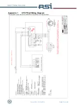 Preview for 18 page of RSI SFCP Rail Technical Manual