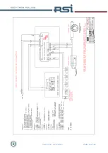 Preview for 19 page of RSI SFCP Rail Technical Manual