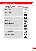 Preview for 2 page of RSI SMARTCANOPY Fitment Instructions