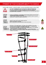 Preview for 4 page of RSI SMARTCANOPY Fitment Instructions