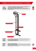 Preview for 5 page of RSI SMARTCANOPY Fitment Instructions