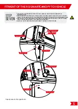 Preview for 6 page of RSI SMARTCANOPY Fitment Instructions