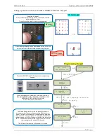 Preview for 7 page of RSI XL600 Complete Setup And Programming Manual