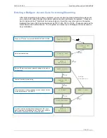 Preview for 14 page of RSI XL600 Complete Setup And Programming Manual