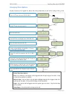 Preview for 16 page of RSI XL600 Complete Setup And Programming Manual