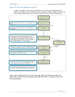 Preview for 17 page of RSI XL600 Complete Setup And Programming Manual