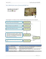 Preview for 21 page of RSI XL600 Complete Setup And Programming Manual