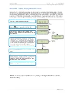 Preview for 22 page of RSI XL600 Complete Setup And Programming Manual