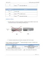 Preview for 25 page of RSI XL600 Complete Setup And Programming Manual