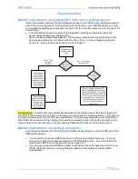 Preview for 27 page of RSI XL600 Complete Setup And Programming Manual