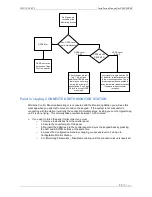 Preview for 28 page of RSI XL600 Complete Setup And Programming Manual