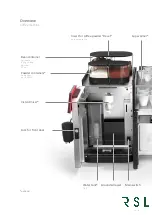 Preview for 4 page of RSL SCS Compact User Manual