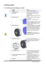 Предварительный просмотр 8 страницы RSP Compact Series Installation And Maintenance Manual